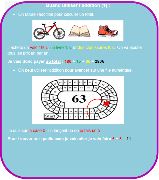 Le sens des opérations l’addition CE2 : Le sens des opérations : l