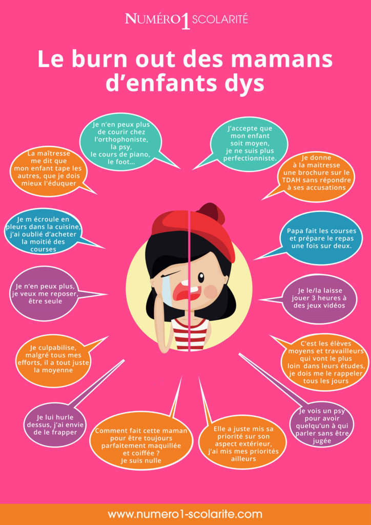Le burn-out des mamans d’enfants Dys et TDAH : comment l’éviter ? Le burnout des mamans d