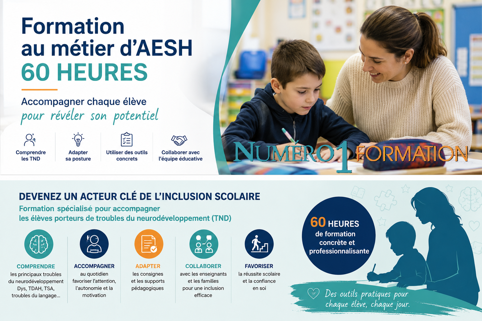 formation au métier d’AESH . heuress