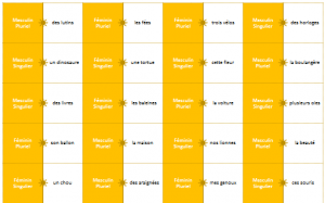 Atelier des accords des mots