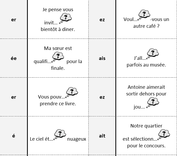 Jeu De Dominos Les Homophonies Verbales Er E Ait Aient Ez Ais