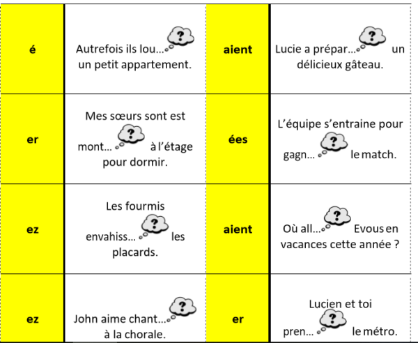 Jeu de dominos : les homophonies verbales : er, é, ait, aient, ez, ais
