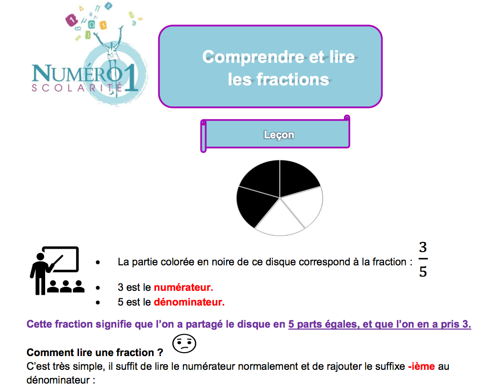 Les Fractions Cm2 CM2 Comprendre et lire les fractions exercices et leçon