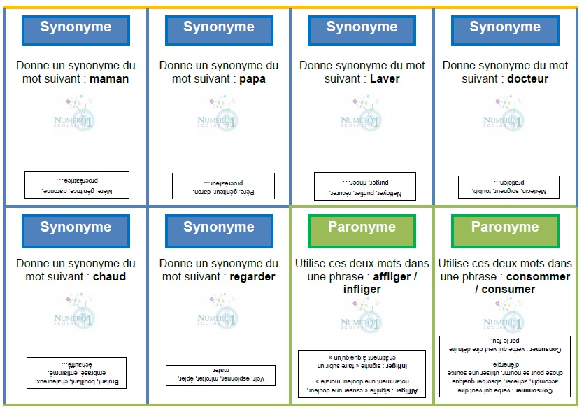 Jeu De L Oie Des Synonymes Paronymes Et Antonymes