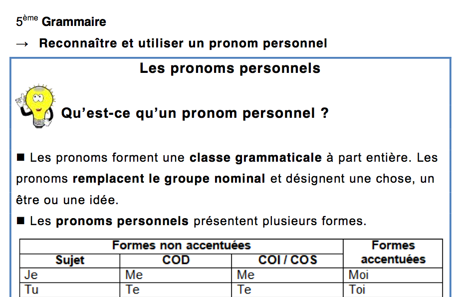 Le Labo De Grammaire 5e Correction