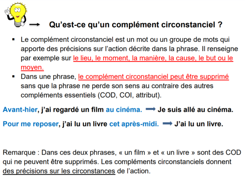 5ème Grammaire les compléments circonstanciels Leçon et exercices