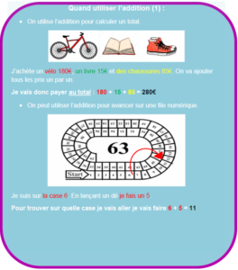 Le sens des opérations l’addition CE2 : Le sens des opérations : l