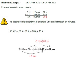 Calculer des durées leçon et exercices 6ème