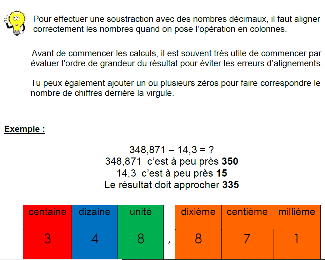 Additions et soustractions  Soutien pédagogique spécialisé