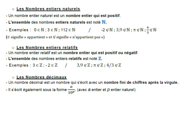 Les Ensembles De Nombres Seconde Leçon Et Exercices Les Ensembles De Nombres Seconde Leçon Et Exercices